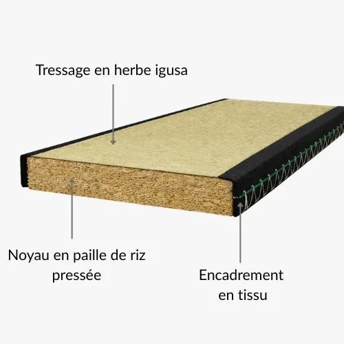 Rembourrage