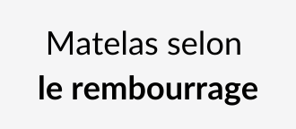 Matelas Futon selon le rembourrage