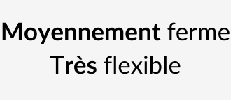 Futon moyennement ferme - très flexible