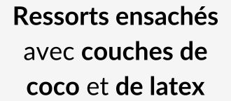 Matelas à ressorts ensachés avec couches de coco et de latex