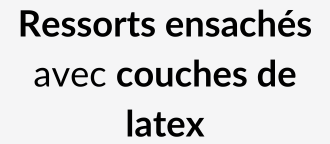 Matelas à ressorts ensachés avec couches de latex