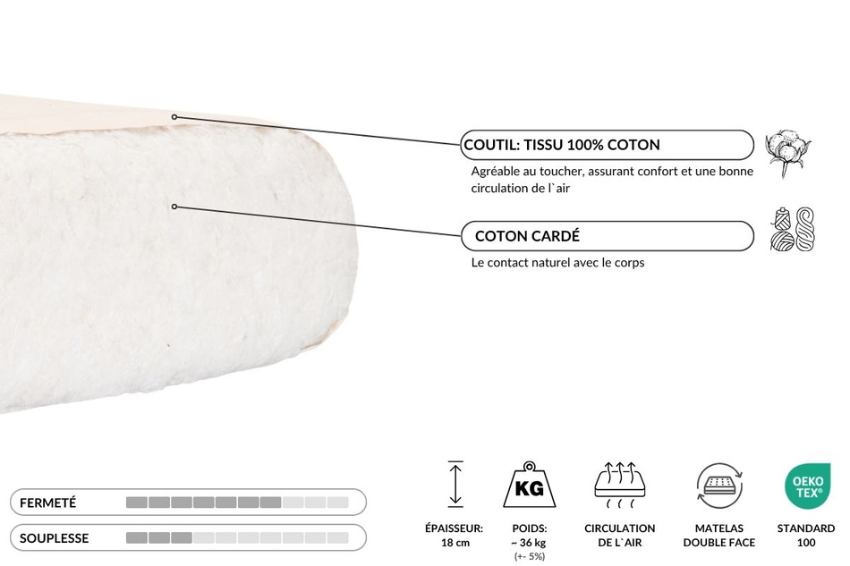 Matelas 160x200 naturel - Futon Medium Natural Kedro - Pascall Lin