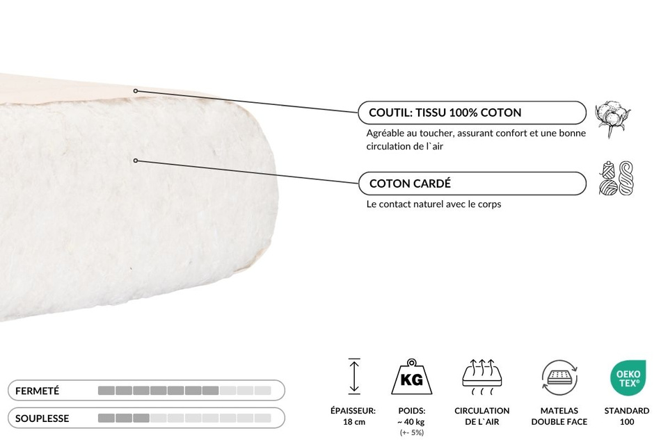 Matelas 180x200 naturel - Futon Medium Natural Kedro - Pascall Ecru