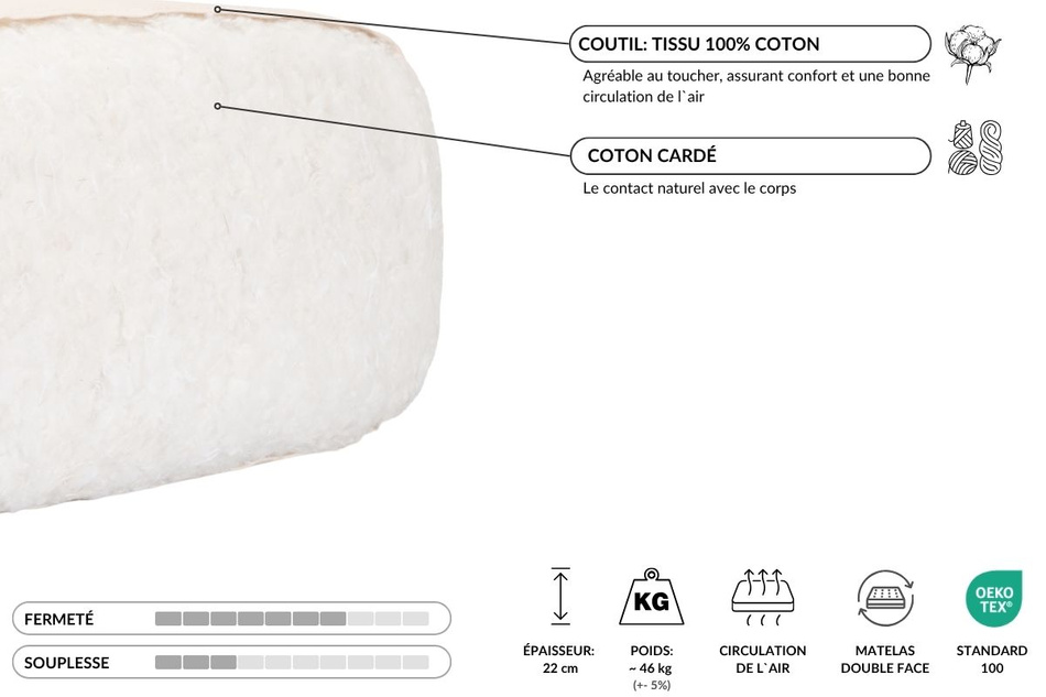 Matelas 180x200 naturel - Futon Comfort Natural - Pascall Kedro Ecru