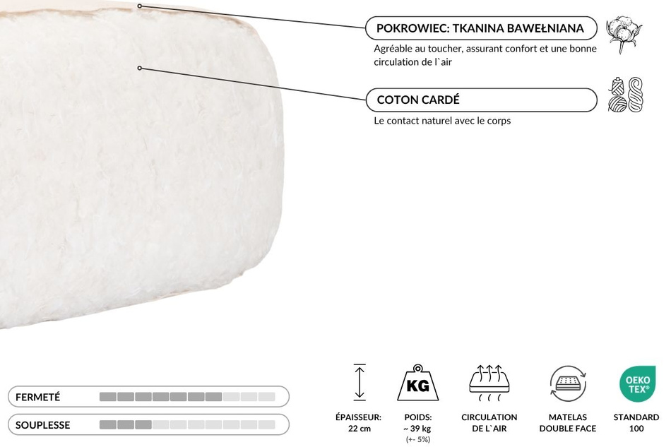 Matelas 140x200 naturel - Futon Comfort Natural - Pascall Gris