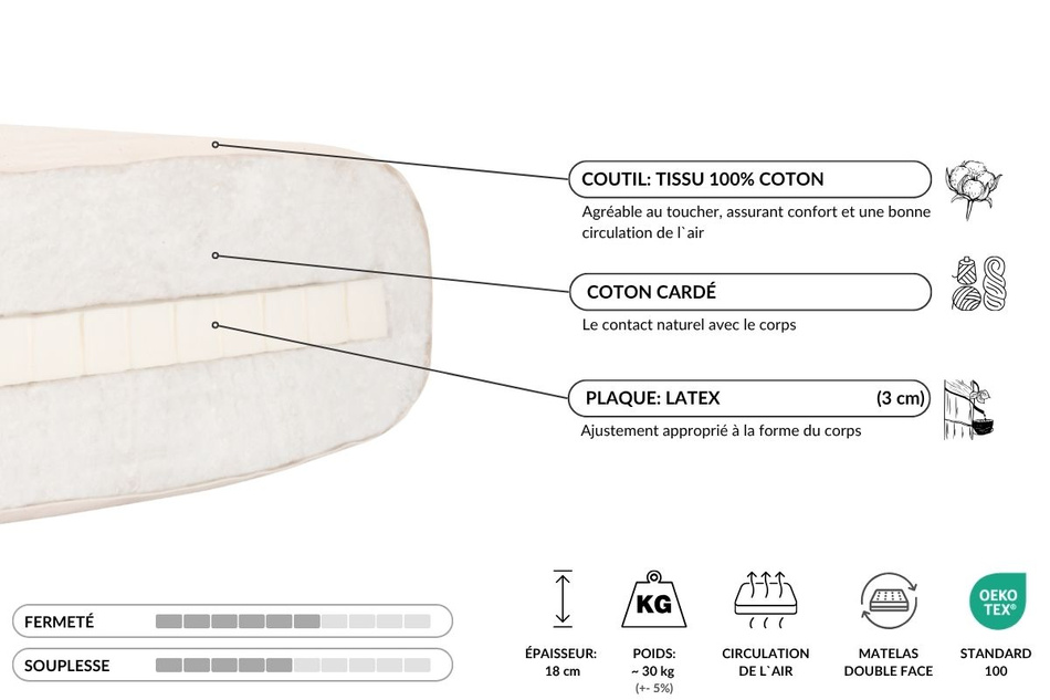 Matelas 120x200 naturel avec latex - Futon Medium Latex - Pascall Ecru