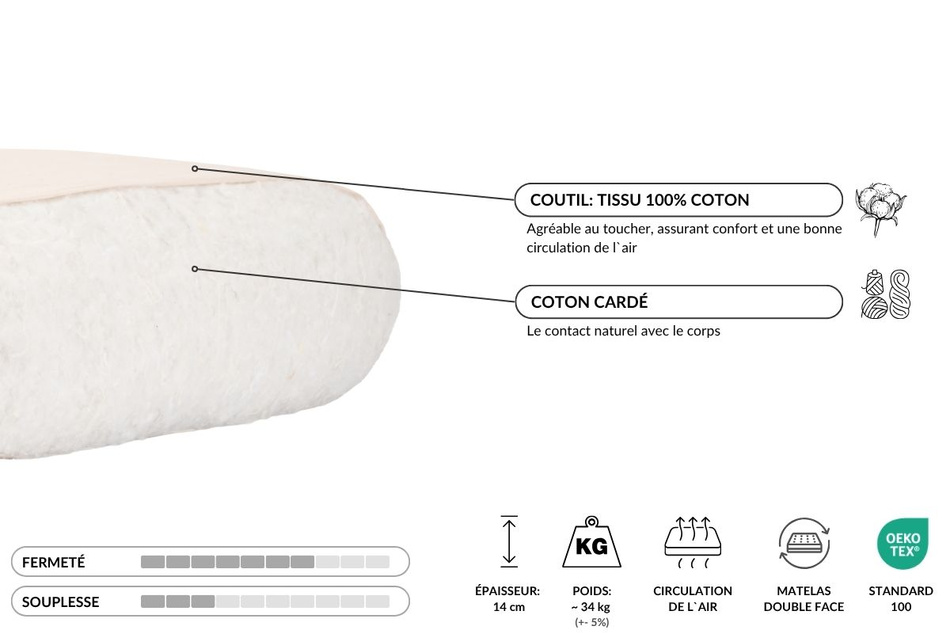 Matelas 160x200 naturel - Futon Slim Natural - Pascall Gris