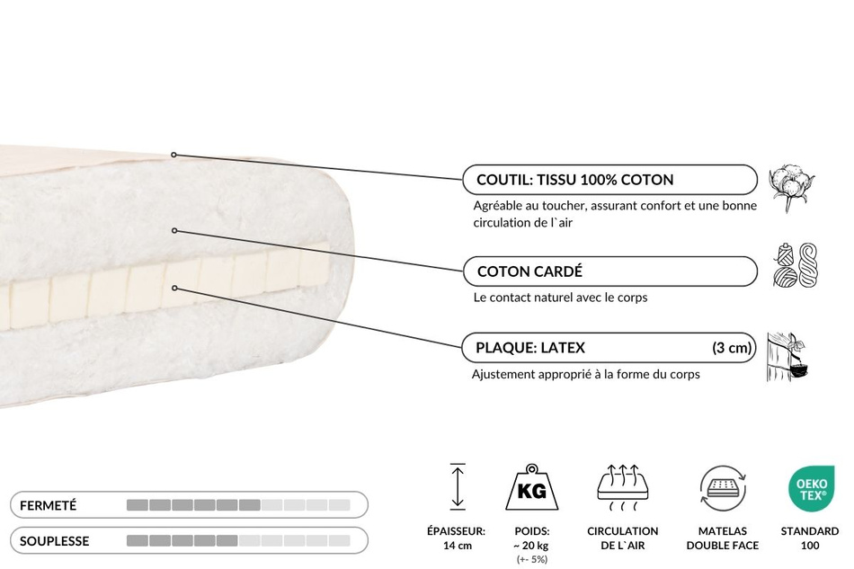 Matelas 90x200 naturel avec latex - Futon Slim Latex Kedro - Pascall Lin