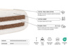 Matelas 140x200 naturel avec coco - Futon Medium Duo Coco - Pascall Kedro Ecru